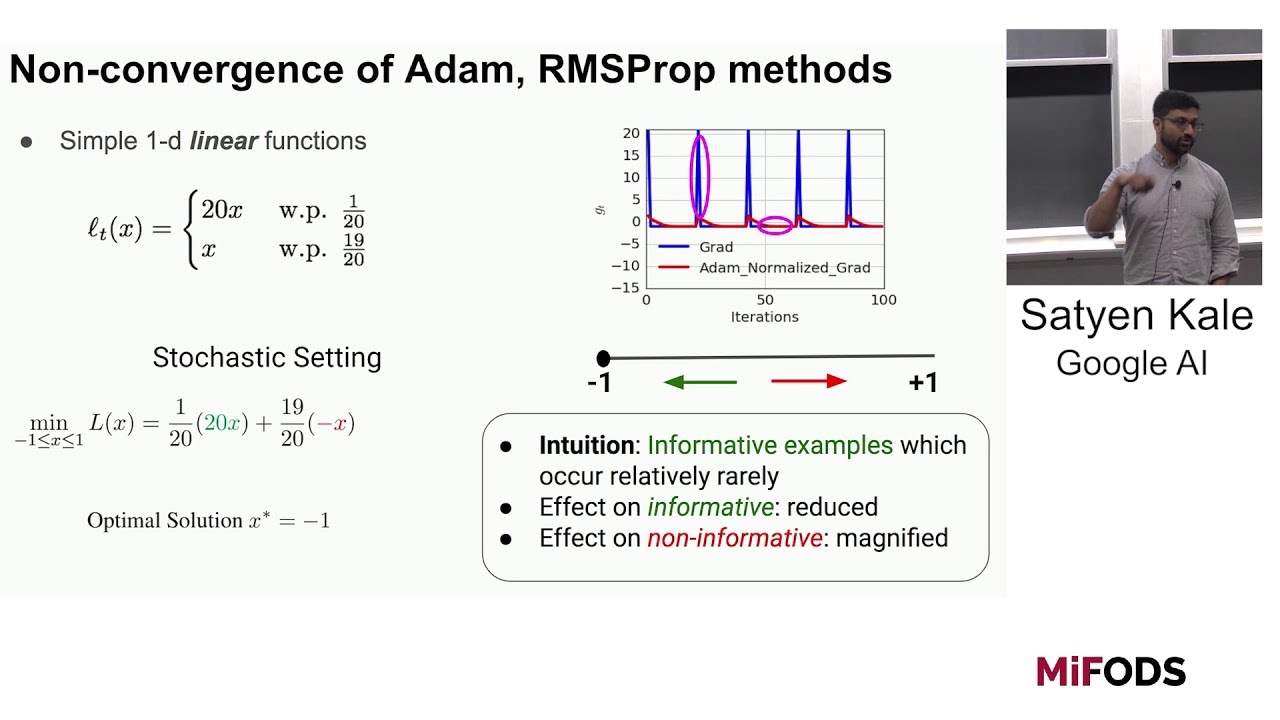 Satyen Kale (Google) -- Understanding adaptive methods for non-convex optimization