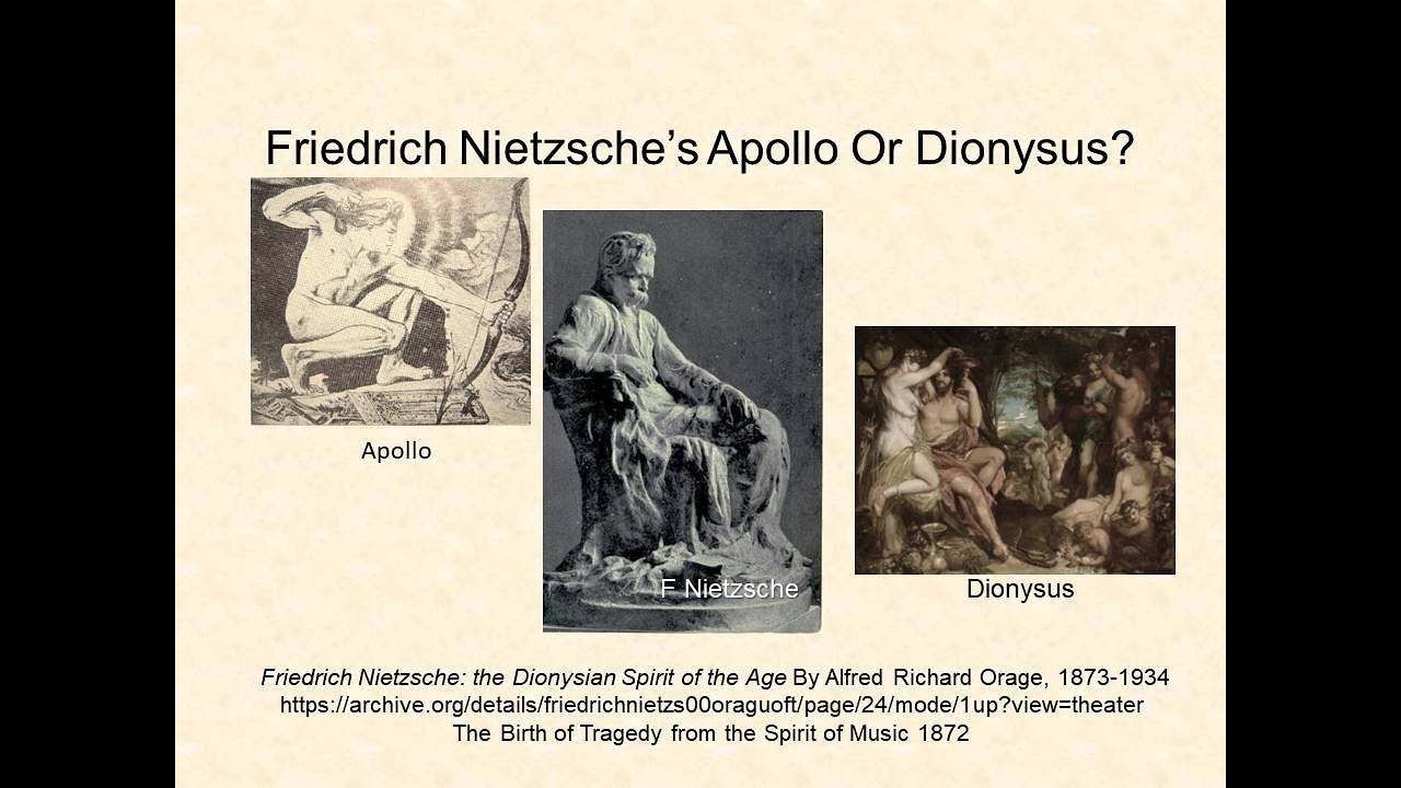 Nietzsche's Apollo or Dionysus by A R  Orage 1906