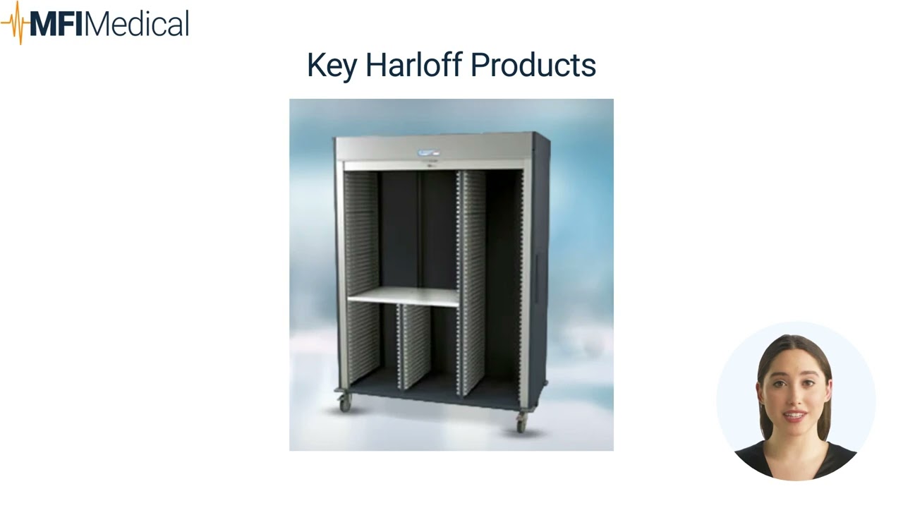Harloff: Streamlining Healthcare Efficiency with Premium Medical Carts at MFI Medical