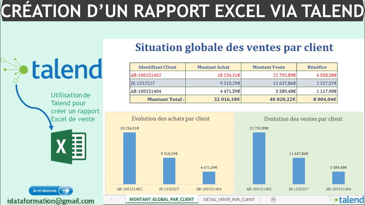 Création d'un rapport Excel via Talend (Create Excel Report via Talend)– Talend Data Integration #41