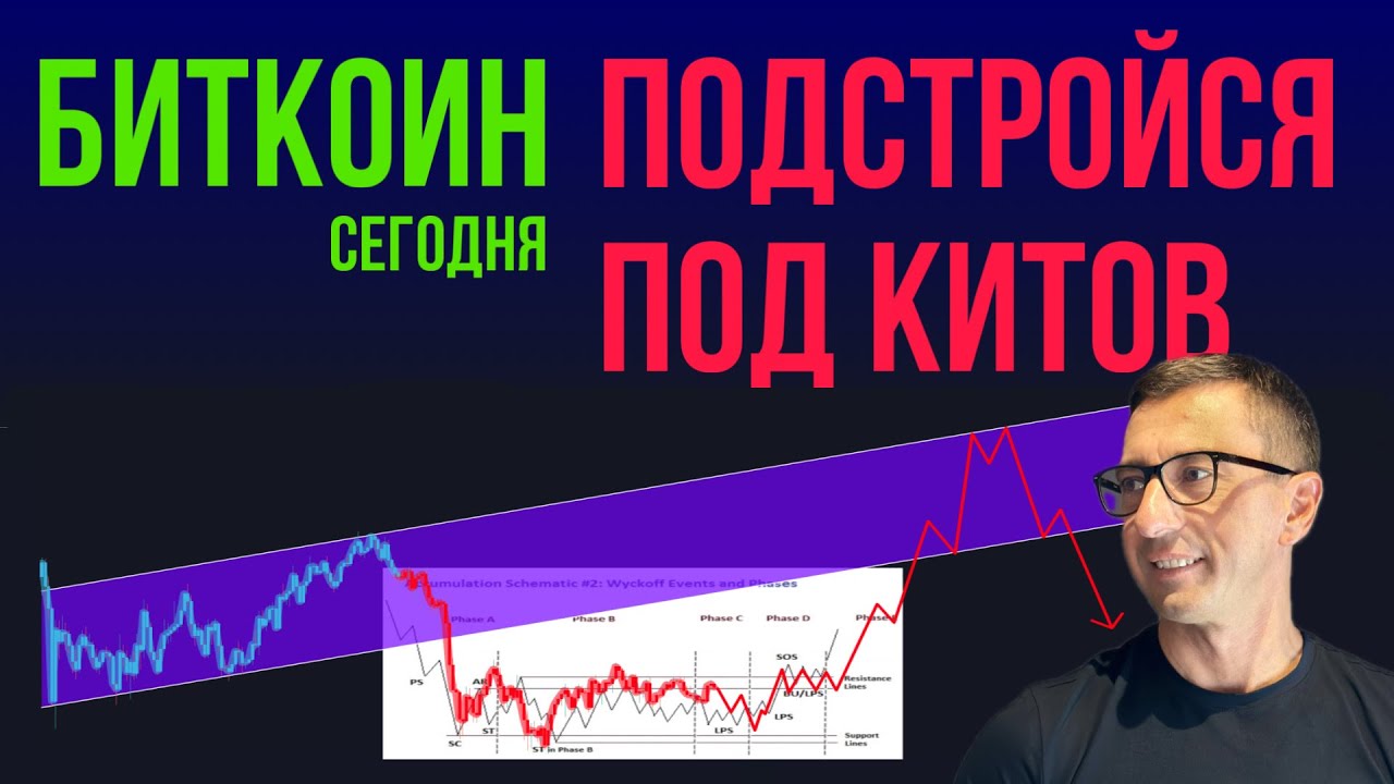 БИТКОИН 🐳 ШИРОКОПОЛОСНАЯ АККУМУЛЯЦИЯ