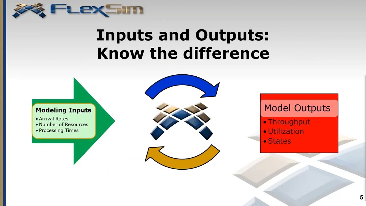 FlexSim Core Training Course Part 1
