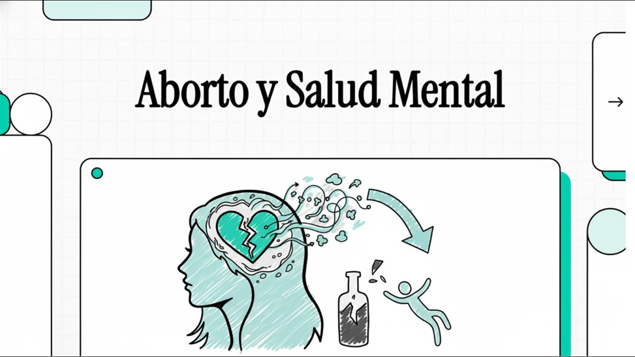 Aborto y Salud Mental: Estudio reciente