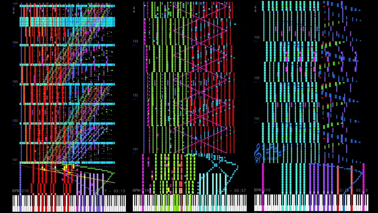 [Black MIDI] Rare U.N. Owen Was Her Files Playing at a Time