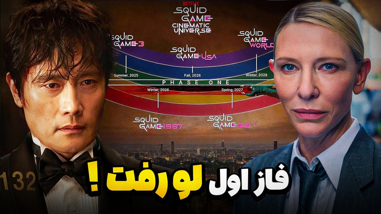 پروژه های آینده اسکویید گیم لو رفت‼️ از نحوه تشکیل اسکویید گیم تا سریال فرانتمن🔥