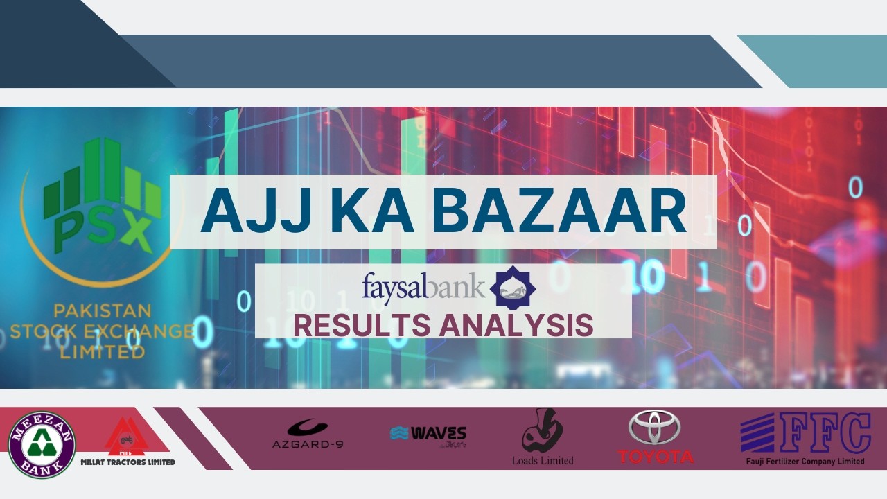 KSE-100 Outlook + FABL Result Analysis | INDU, FFC, MTL, FABL & More | Ajj Ka Bazaar