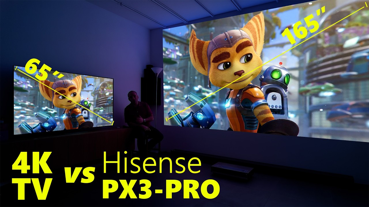 Hisense PX3 Pro 165