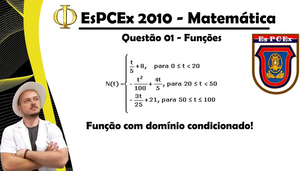 EsPCEx 2010 - Matemática - Questão 01