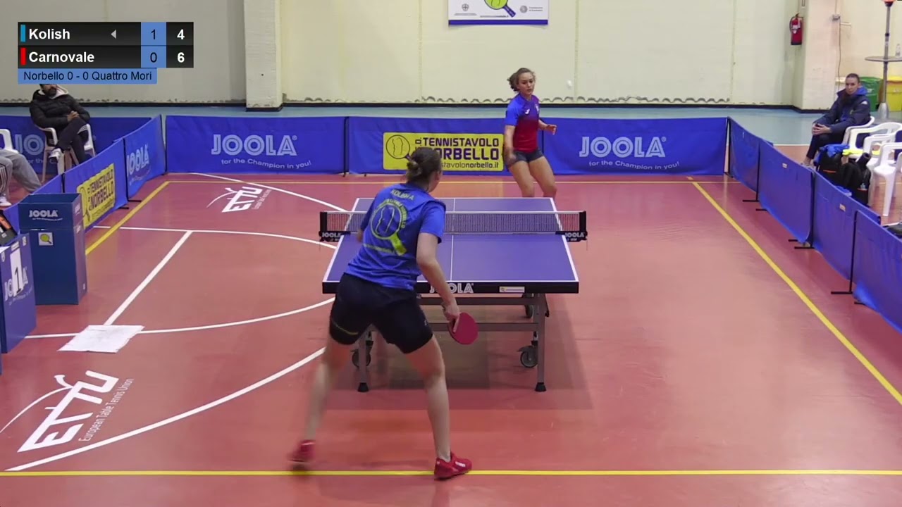 Kolish-Carnovale (Norbello-Quattro Mori) | Serie A1 25/26, 6 giornata