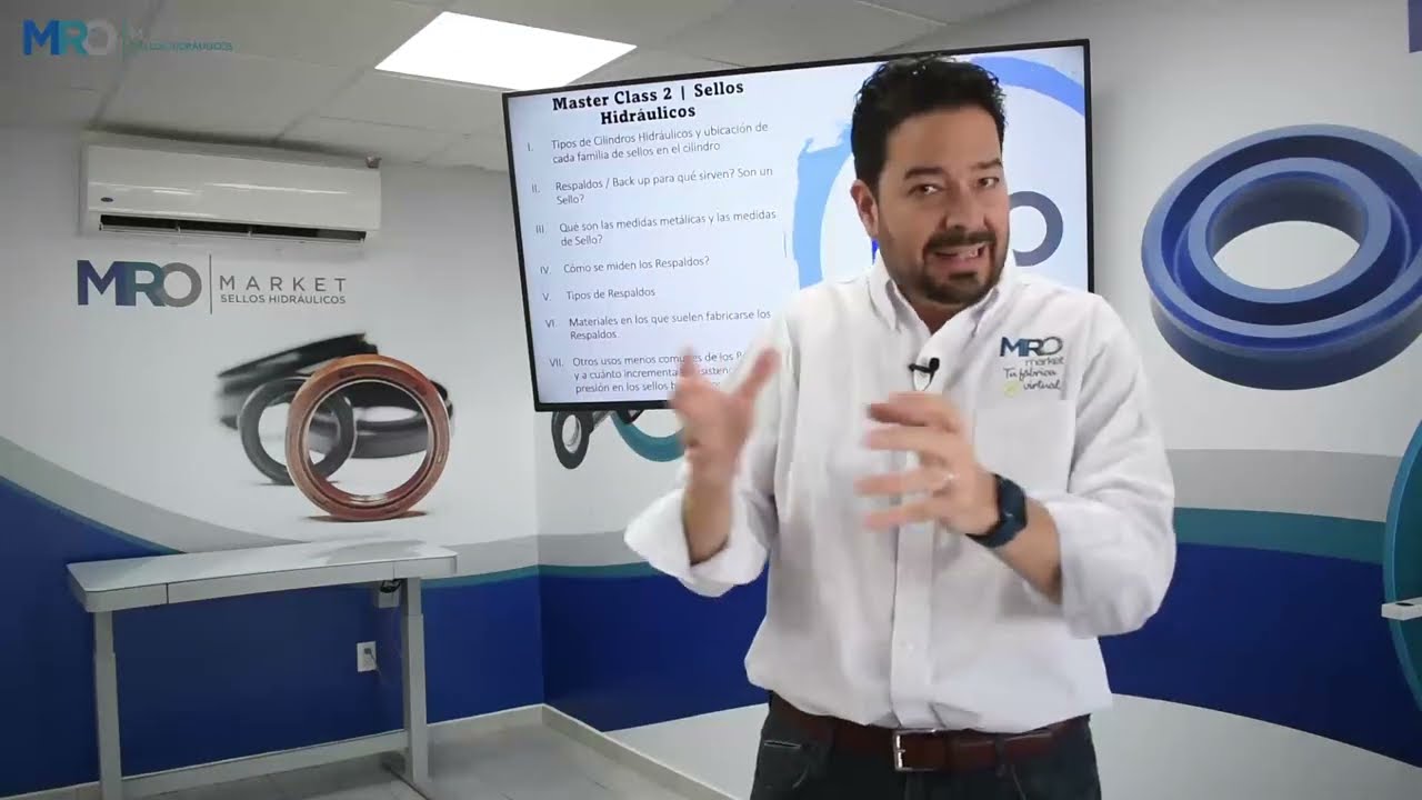 #2 SEGUNDA MASTESRCLASS  | Tipos de cilindros y qué son los aspados  -Respaldos | Back up