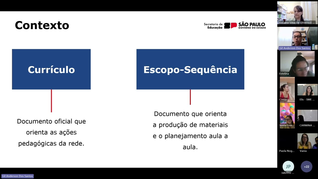 OT   Guia do Currículo Priorizado  - Anos Finais - Rede Municipal