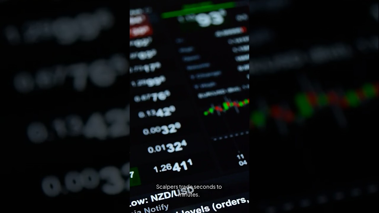 Forex Trading for Beginners: How Forex Traders Make Money!