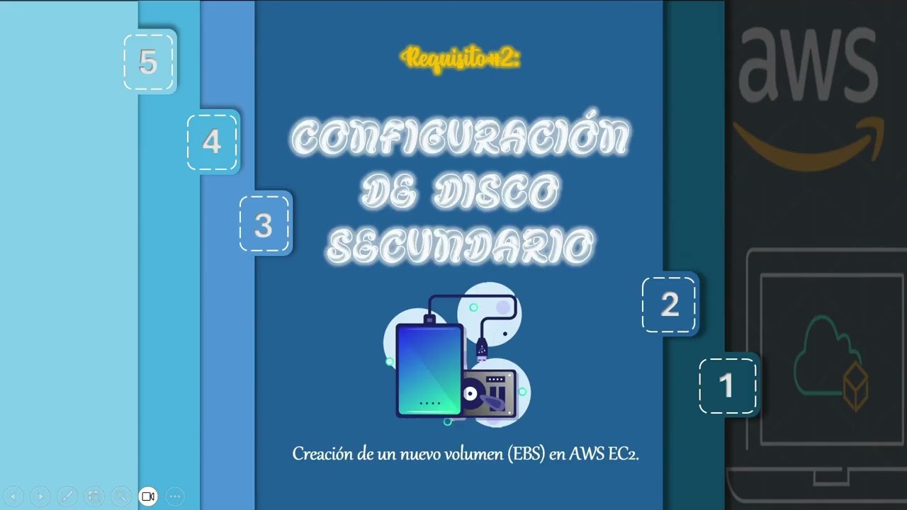 Proyecto de Sistemas Operativo I