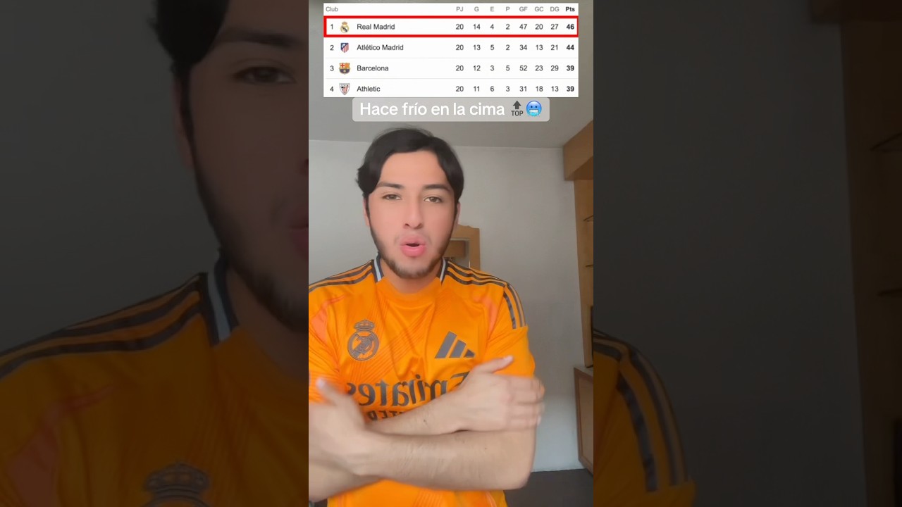 HACE FR&Iacute;O EN LA CIMA 🔝🥶 #realmadrid #lider #laliga #primerlugar