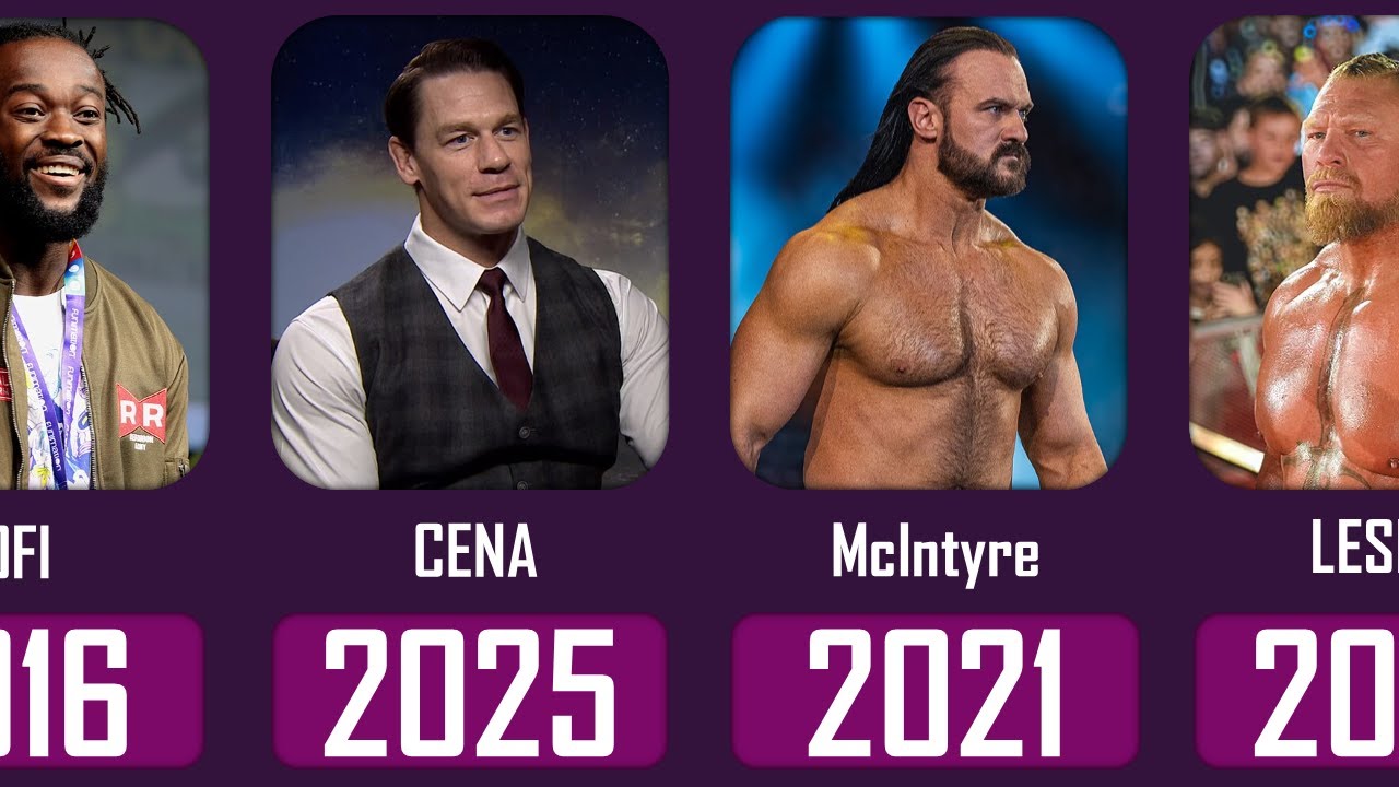 🏆 WWE Elimination Chamber Winners 2011–2025 🔥 Net Worth, Kids, Ages & Nationalities