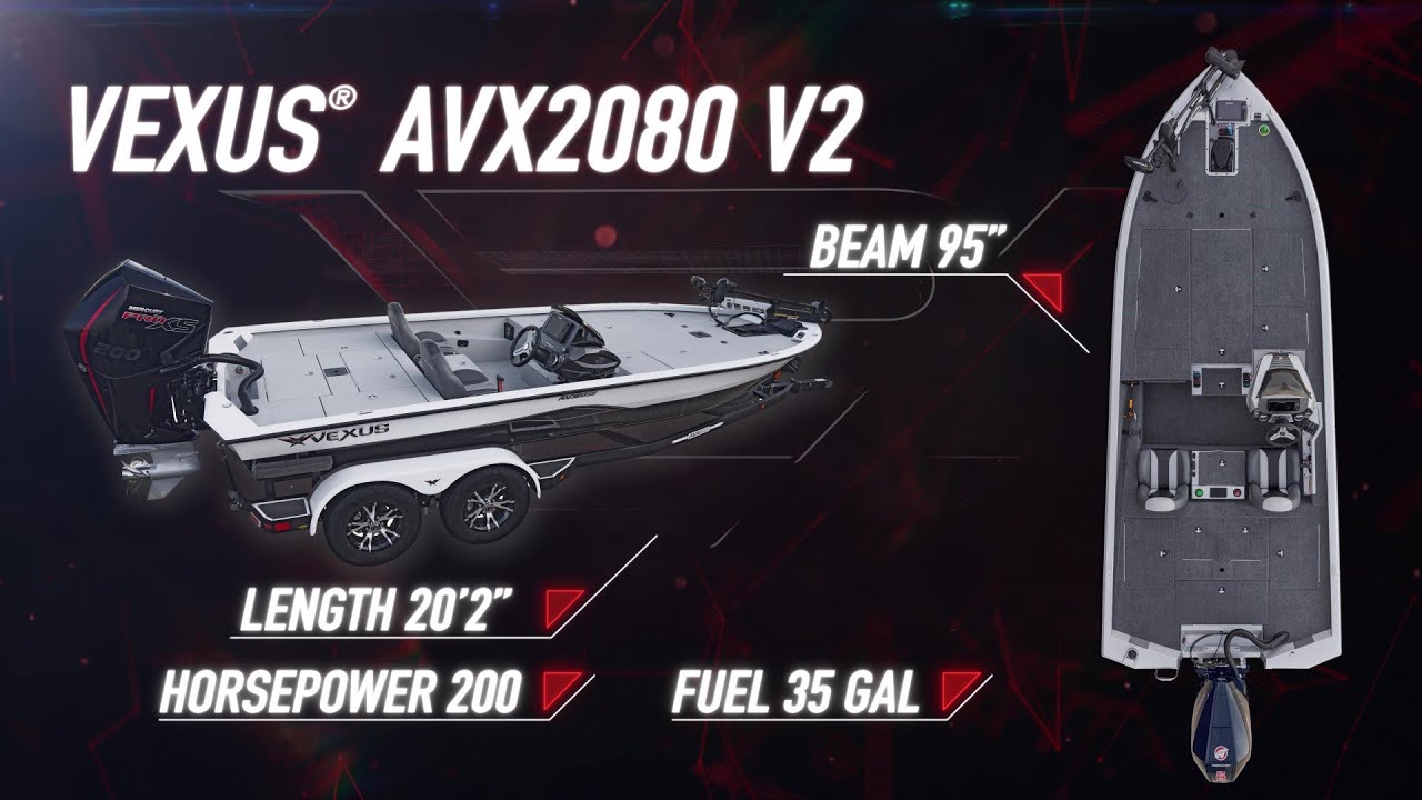 Vexus® AVX2080 V2 Walk-Through