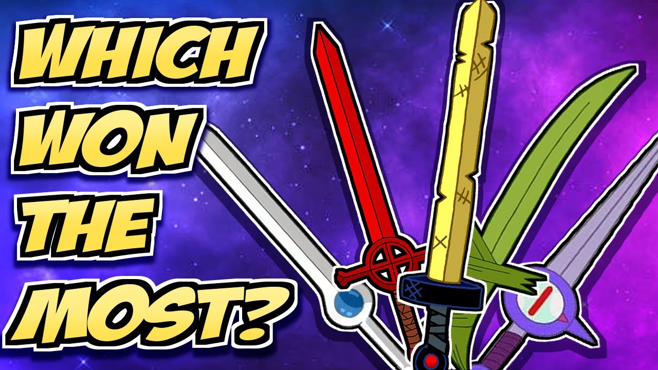 Statistically RANKING All of Finn's Swords in Adventure Time