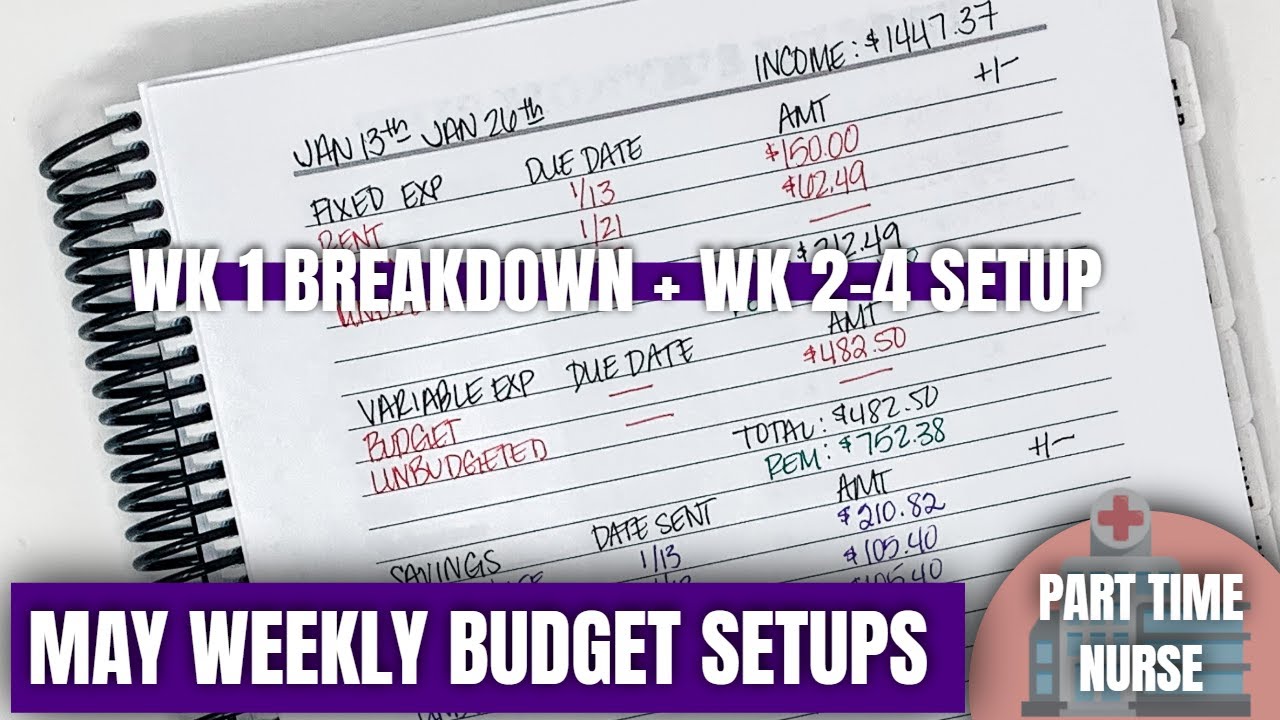 SETTING UP MY MAY PAYCHECK TO PAYCHECK BUDGETS: Plus life and business updates! | KeAmber Vaughn