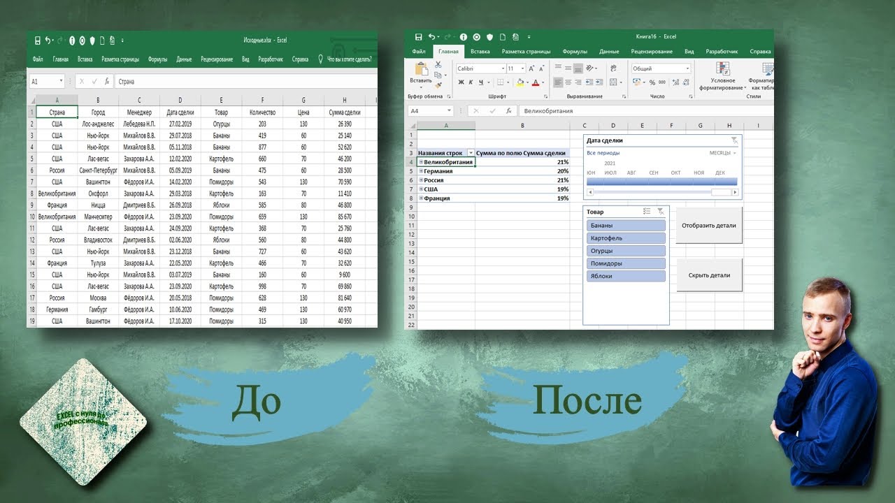 5 макросов для эффективного анализа в Excel