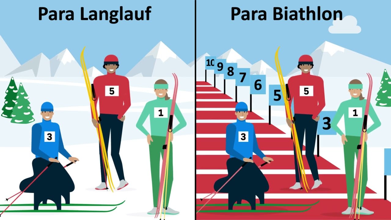 Para Ski nordisch