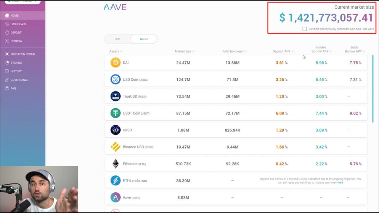 What is Aave?  Beginner's guide how to get started with Aave