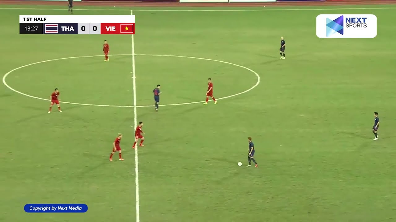 Việt Nam vs Thái Lan | Vòng Loại World Cup | Sức Mạnh Của Dàn Sao Việt