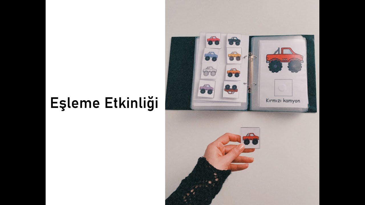Eşleme Etkinliği