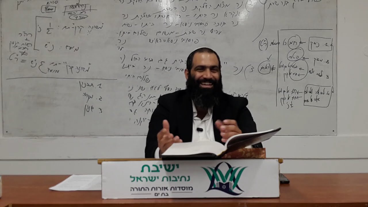מה המקום הנכון להדלקת החנוכיה למתגוררים בבניינים? | הרב טל שאוליאן שליט