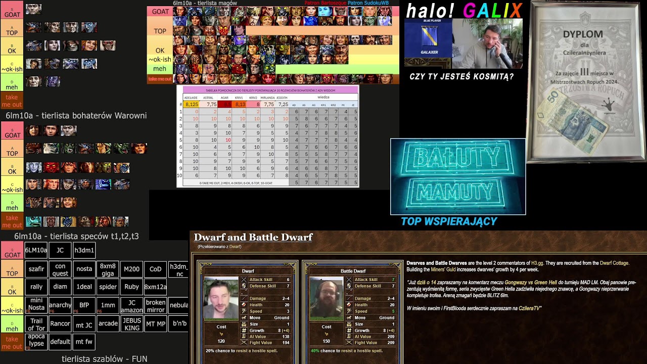 TyraCup Conquest vs S-tier Gęgacz