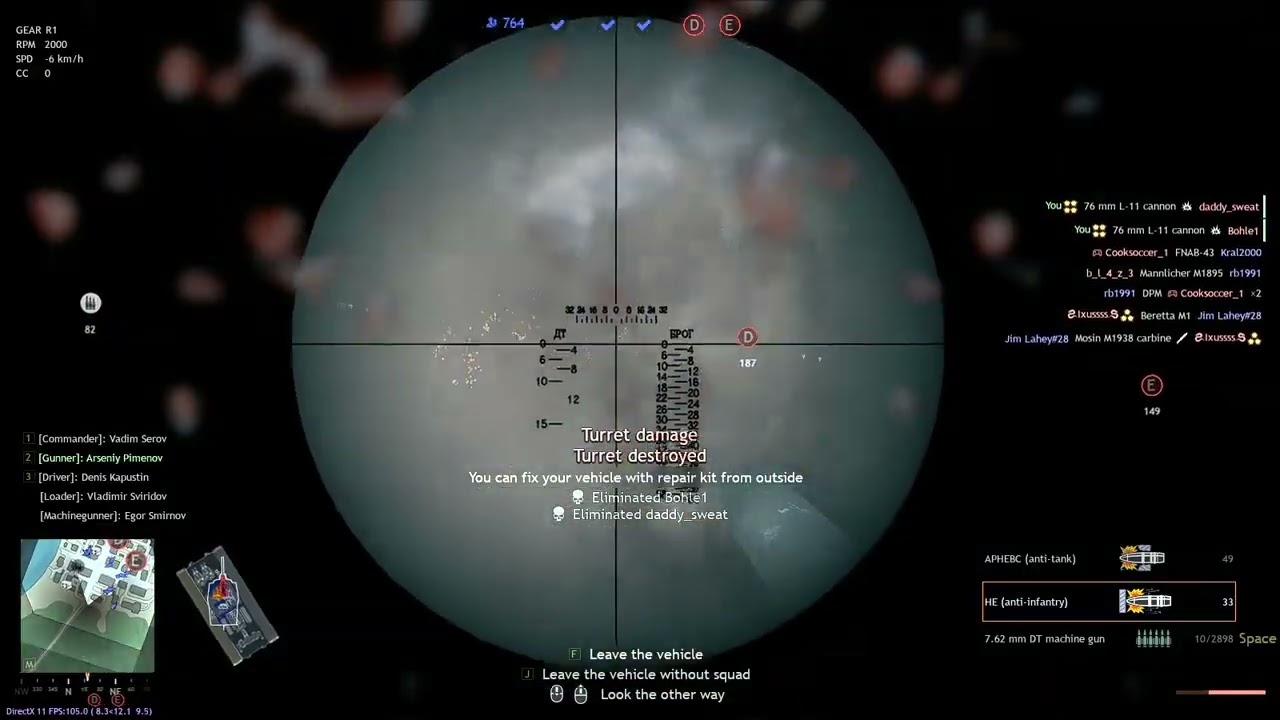 Average KV-1 Experience