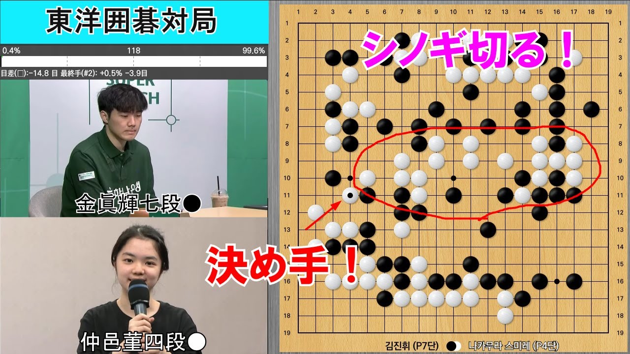 【東洋囲碁対局】仲邑四段、ランキング14位の金七段を短手数KO！