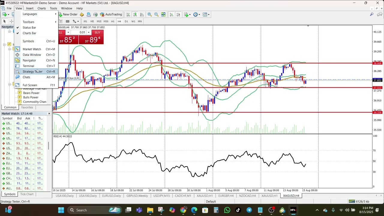 Как торговать драгоценными металлами в MetaTrader 4 MT4 и MetaTrader 5 MT5