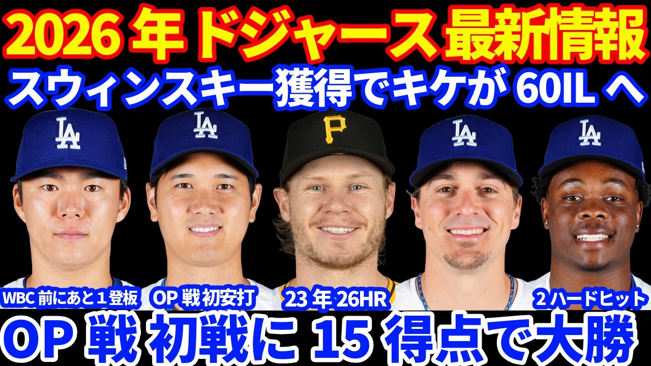 2026年ドジャース最新情報‼️ OP戦初戦大勝💪 大谷翔平OP戦初安打 明日はライブBP登板に変更 山本由伸先発登板 もう１登板あり⚾️ 2023年26HRのスウィンスキー獲得でキケが60IL入り
