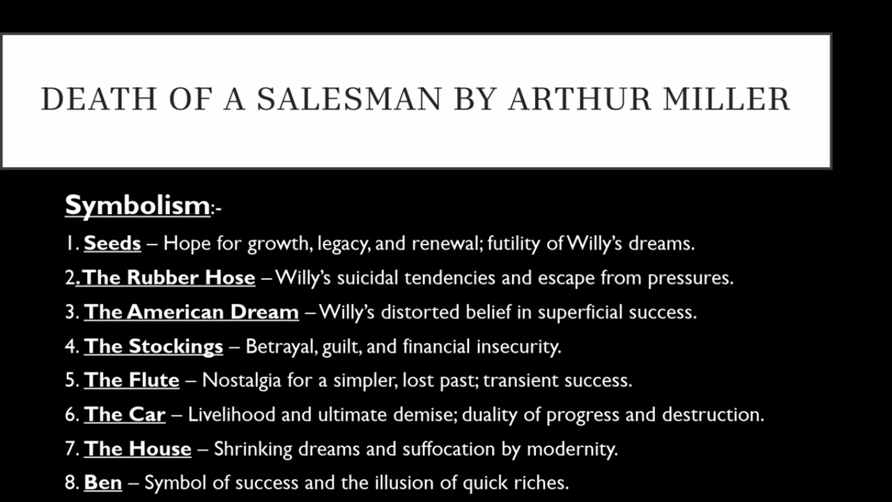 Symbolism in Death of a salesman by Arthur Miller (Urdu / Hindi)