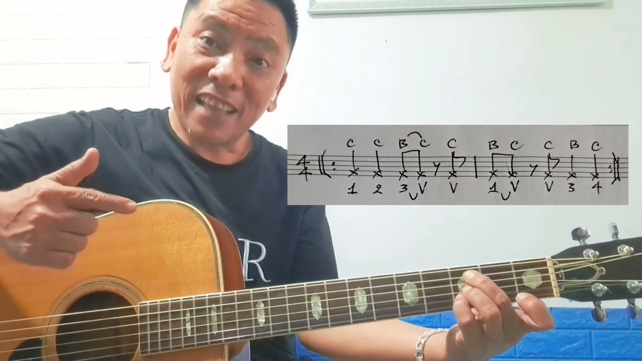 2 mẫu tập căn bản của điệu Bossanova.