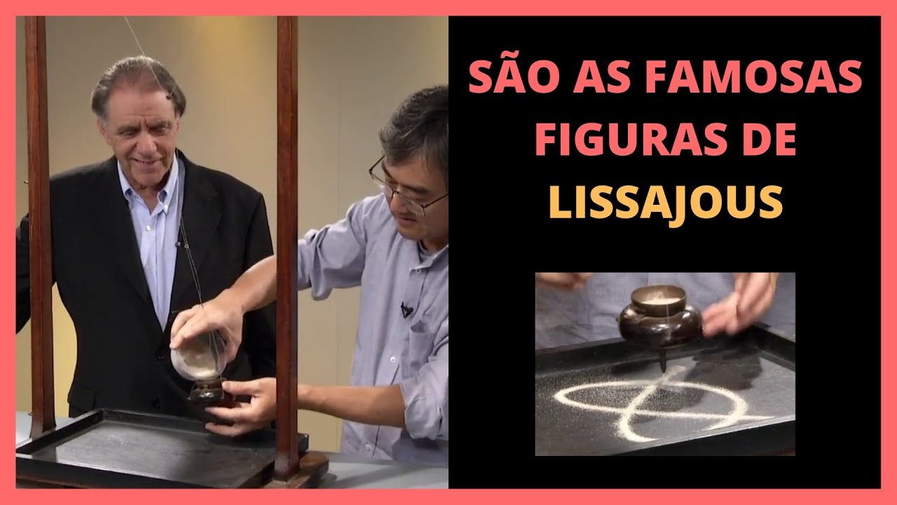 DESENHANDO COM SUPERPOSIÇÃO DE MOVIMENTOS HARMÔNICOS SIMPLES | Cláudio Furukawa e Gil da Costa