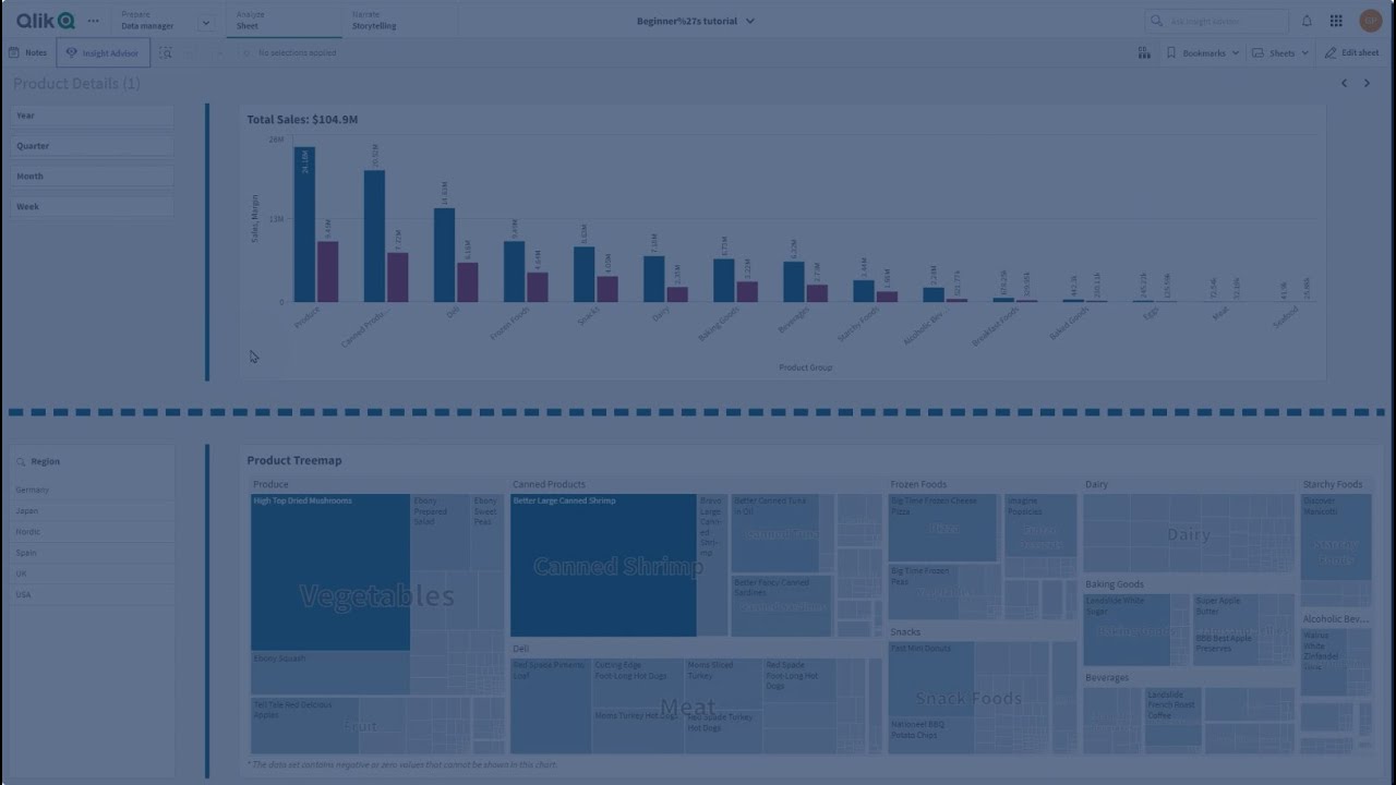 Line Object in Qlik Cloud