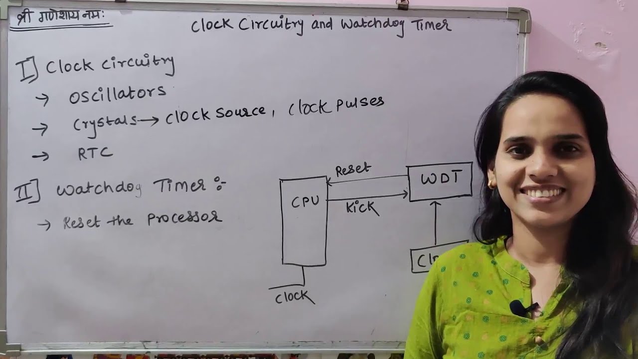 Clock Circuitry & Watchdog Timer Explained in Hindi