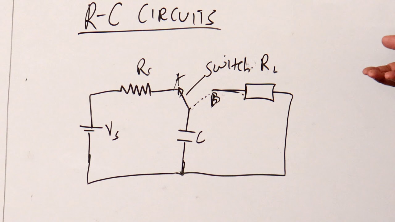 DC TRANSIENT RC CIRCUITS  CHARGING AND DISCHARGING (MR ODIWOUR)
