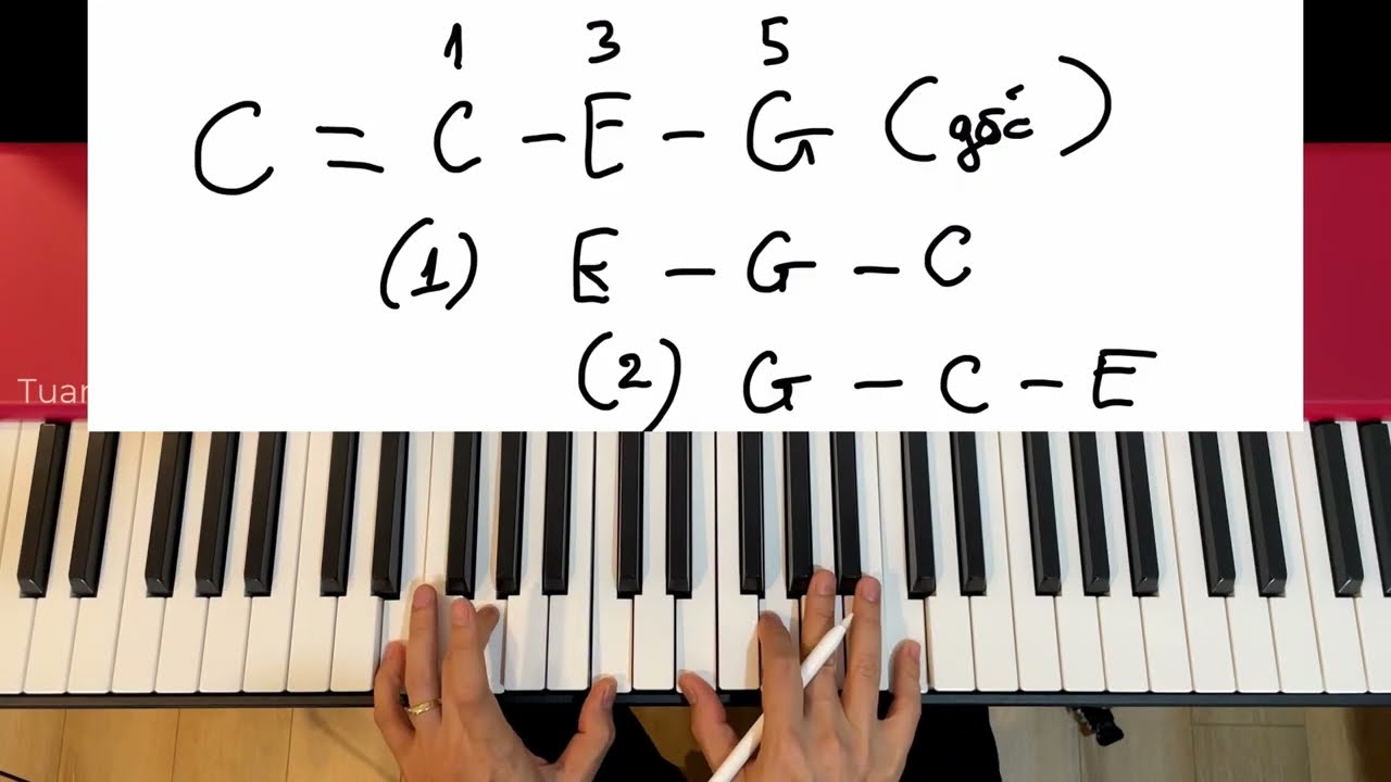 Hòa Âm Piano Cơ Bản #1 - Các Hợp Âm Cơ Bản - Hay Dùng