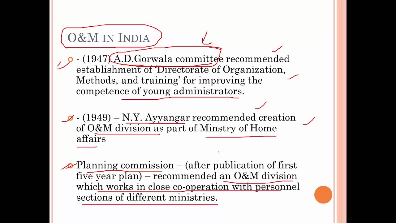(Organization and Methods) - Techniques of ad. imp. (Paper-1)