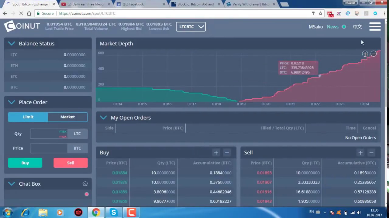 coinut free 0.001 litecoin bonus to withdraw