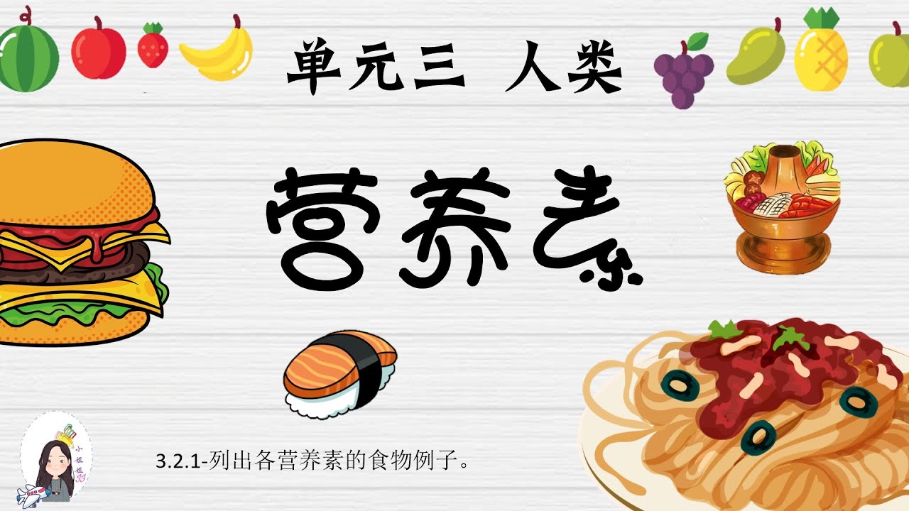三年级 KSSR Semakan 科学 单元三 人类【营养素】【营养素的食物例子】【营养素的重要性】