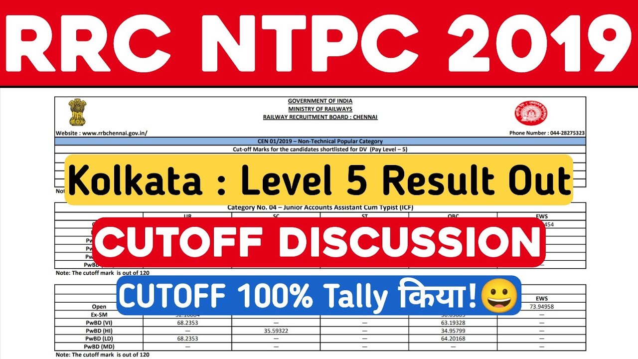 RRB NTPC LEVEL 5 RESULT OUT OF KOLKATA ZONE | CUTOFF DISCUSSION
