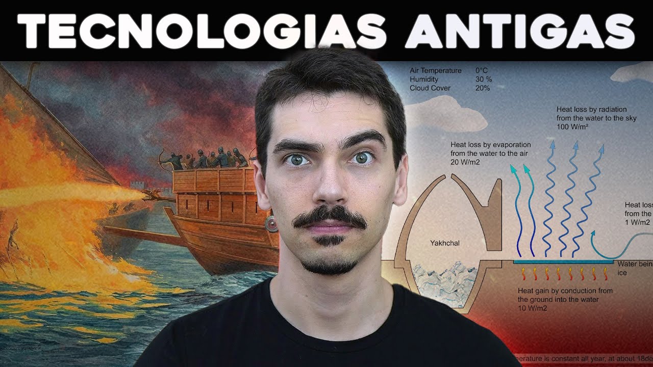 Fogo no mar, gelo no deserto e outras invenções antigas surreais!