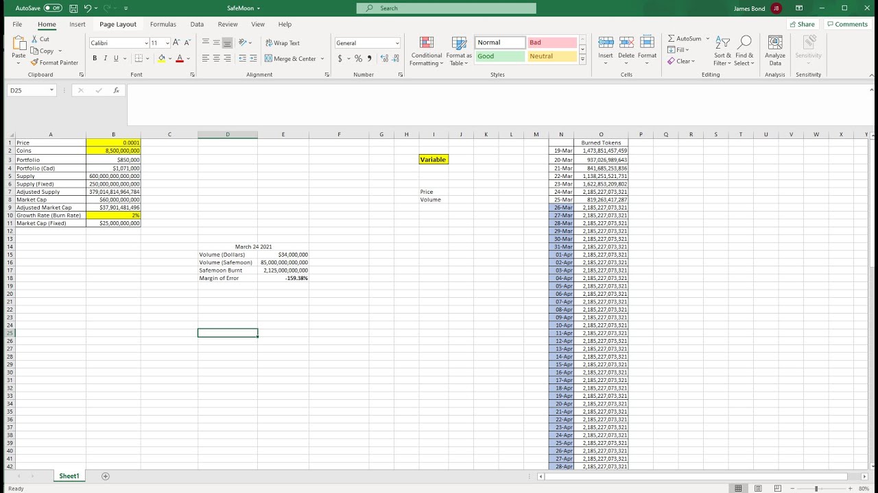 Mathematics of SafeMoon | 30x - 100x | Copy Cats SafeMars, SafeEarth Etc