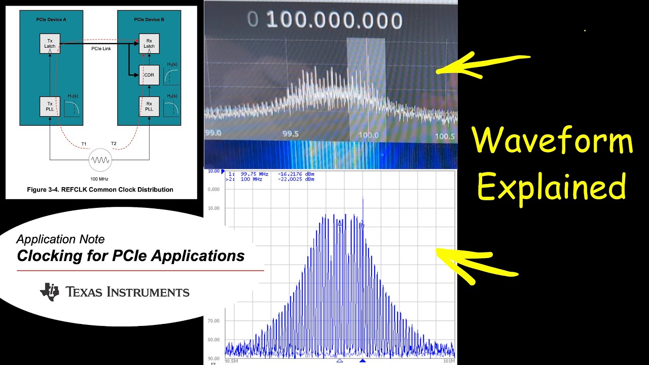 Exploring PCI Express: Reference Clock Spread Spectrum Clocking (SSC) and Clock Data Recovery