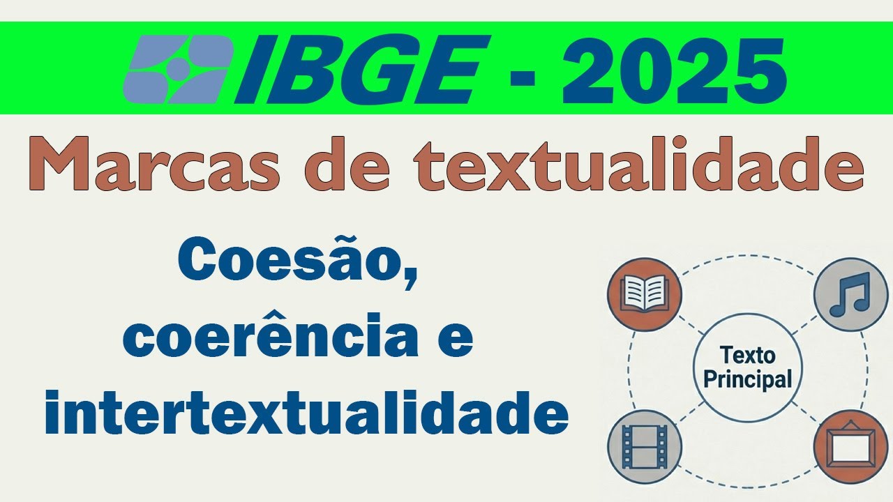 Marcas de textualidade: Coesão, coerência e intertextualidade
