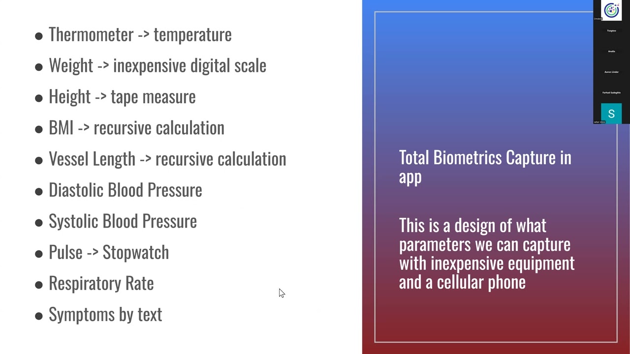 Omdena-Sonocare final presentation