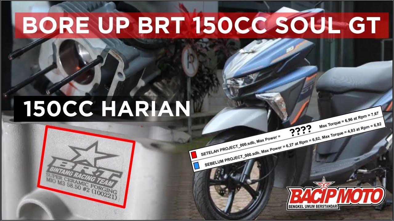 BORE UP HARIAN SOUL GT 150 CC